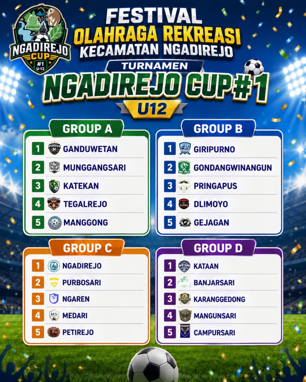 Gambar Berita